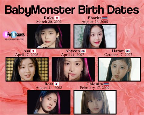 babymonster ages|how old are babymonster girls.